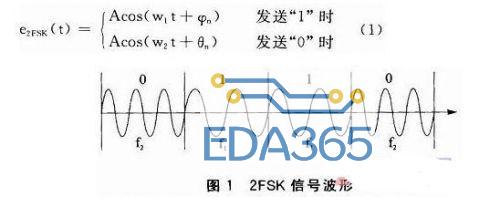 fsk无线通信的随钻测井系统设计