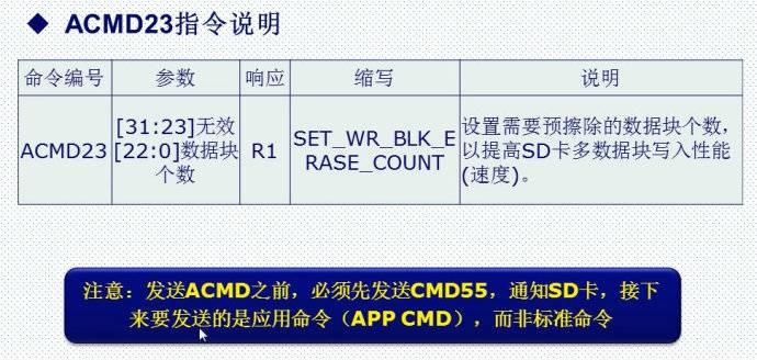 29. <wbr>sd卡简介（sdio方式）