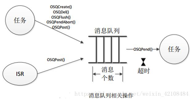 vga同步显示在led大屏幕系统应用设计