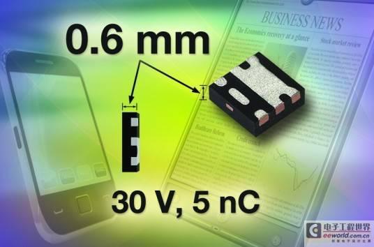 最小尺寸usb type-cu球体育app下载的解决方案