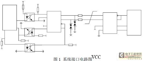 modbus技术在变频调速系统上的应用